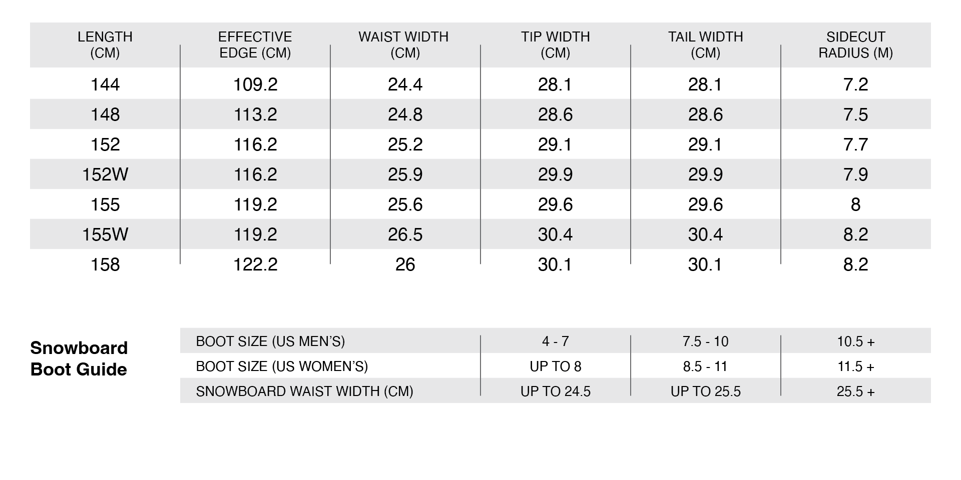 Whitespace Snowboard Size Chart