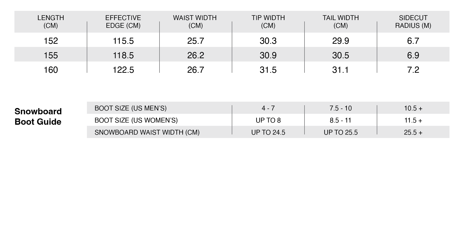 Whitespace Snowboard Size Chart