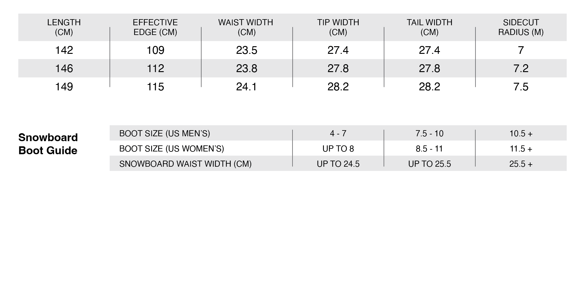 Whitespace Snowboard Size Chart